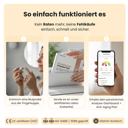Hautalterungs Ursachen Test